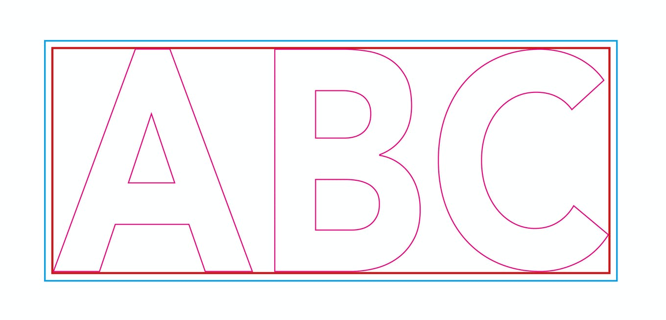 Schnittkontur für Fräsbuchstaben mit den Buchstaben 'ABC' in großer Schrift.
