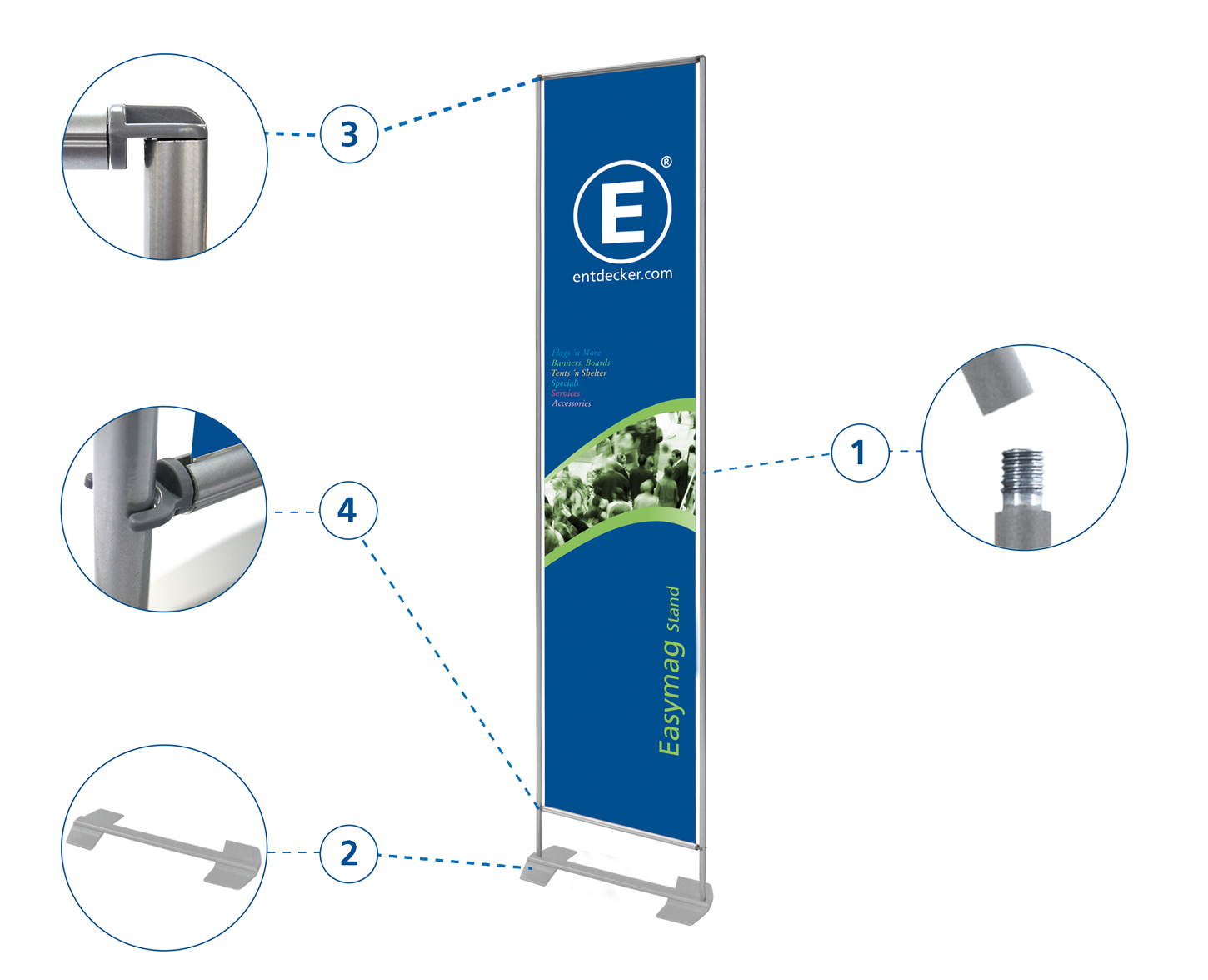 Detailansicht des Roll Up Easymag Stand von ENTDECKER, zeigt verschiedene Komponenten und das Design.