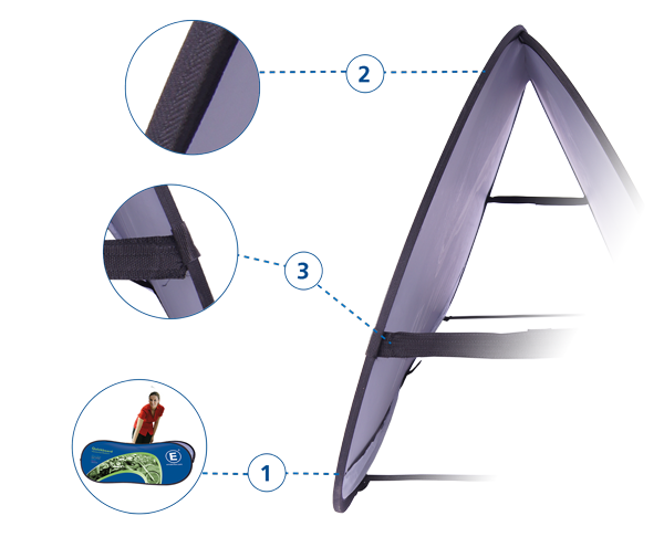 Detailansicht der Werbebande Quickboard von ENTDECKER, zeigt Struktur und Verwendung.