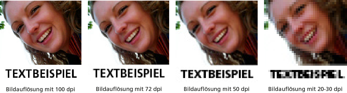 Vergleich von Bildauflösungen: 100 dpi, 72 dpi, 50 dpi und 20-30 dpi, jeweils mit Textbeispiel.