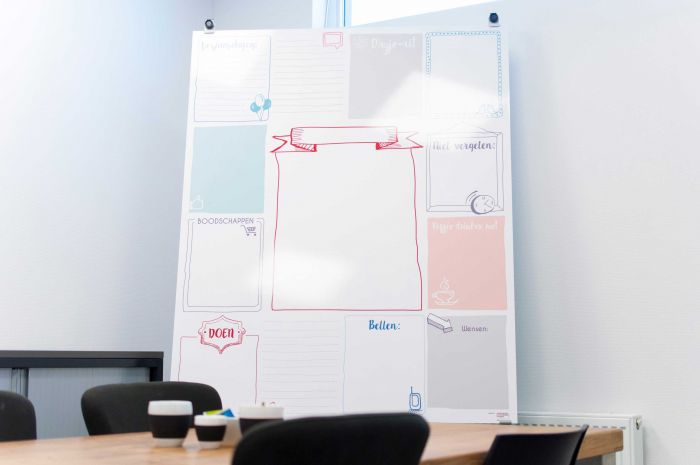Weißes Konferenz-Whiteboard mit verschiedenen Vorlagen und einem leeren Bereich für Notizen, im Hintergrund ein Tisch mit Stühlen.