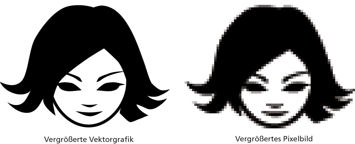 Darstellung von einem stilisierten Frauengesicht als hochauflösende Vektorgrafik versus unscharfes Pixelbild