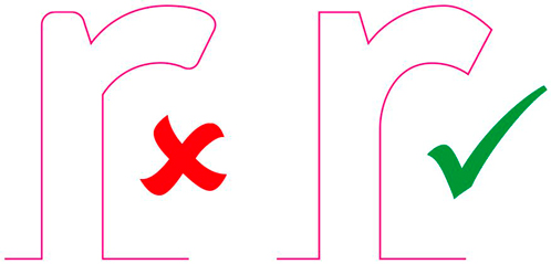 Vergleich von zwei Buchstaben 'r': links mit rotem Kreuz für falsche Form, rechts mit grünem Häkchen für korrekte Form.