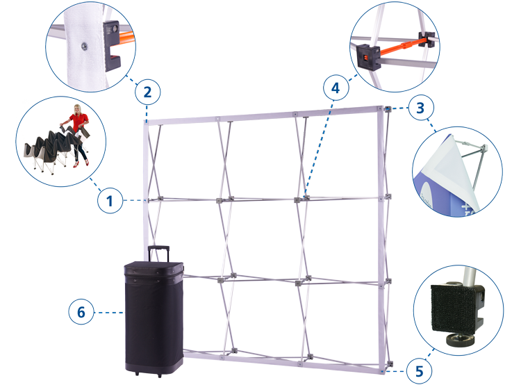 Detailansicht der Messewand Quickup mit hervorgehobenen Hardware-Elementen und einem Transportbehälter.