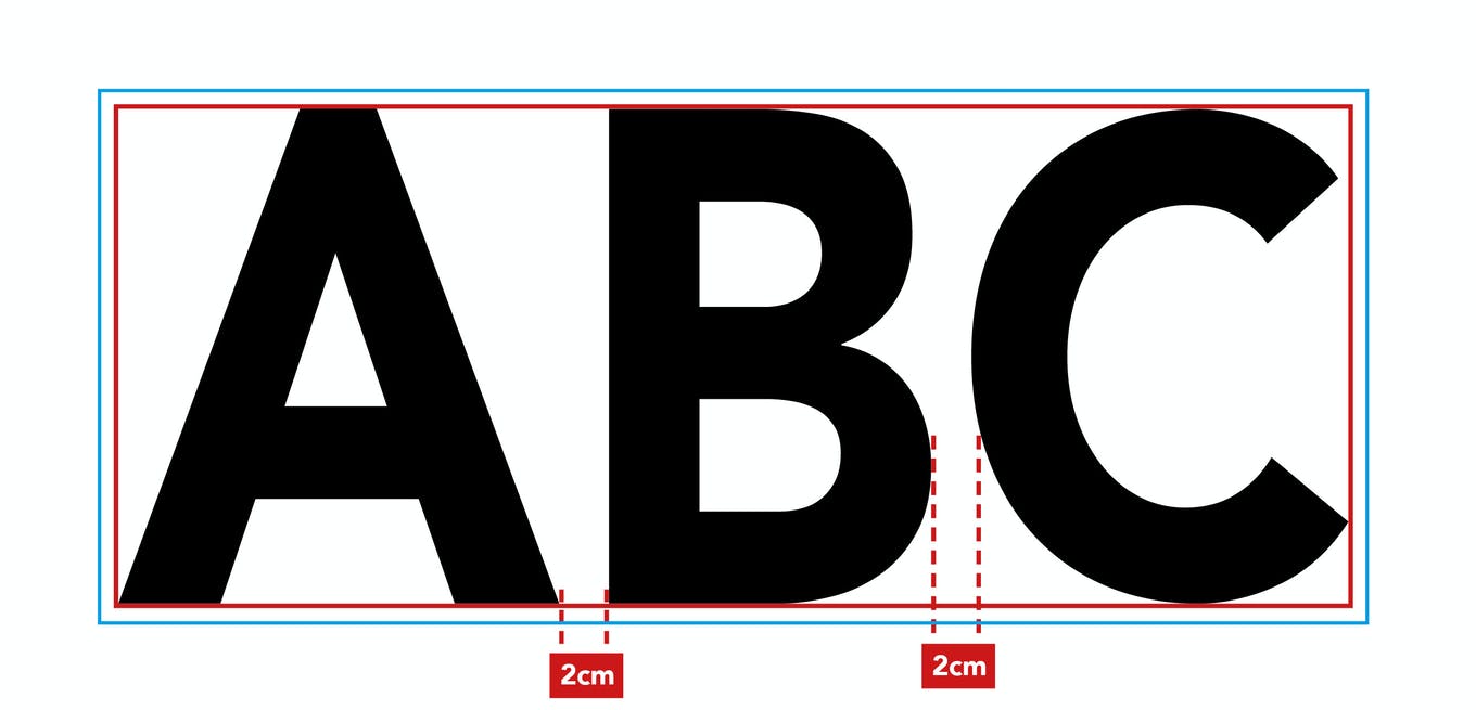 Illustration zur Formatierung des Abstands bei Fräsbuchstaben mit den Buchstaben 'ABC' und Maßangaben von 2 cm.