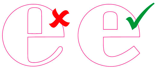 Vergleich von zwei Buchstaben 'e': links mit rotem Kreuz, rechts mit grünem Häkchen.