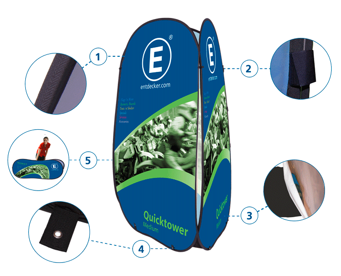 Werbesäule Quicktower von ENTDECKER mit Details zu Materialien und Funktionen, einschließlich Befestigungselementen und Grafikdesign.
